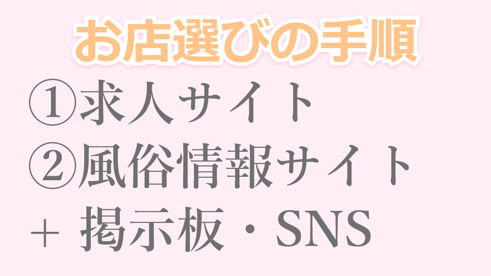 風俗のお店選びは、求人サイト、情報サイト、掲示板・SNSを見よう