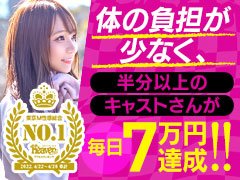 変態なんでも鑑定団