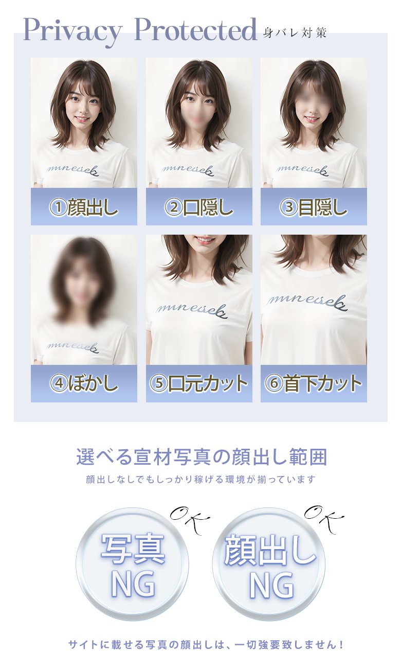 ウルトラセレクション 身バレ対策完備！顔出し範囲自由で安心して働けます