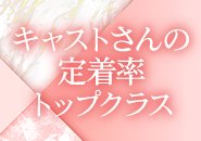 貴女に最高の環境で報酬の機会を得ていただけるよう、待機場所自由、出勤時間制限、頻度制限など、あらゆる制限をなくし、全力でサポートいたします。