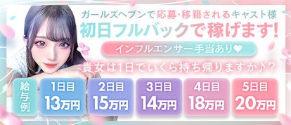 清楚系美女専門デリ・エデン