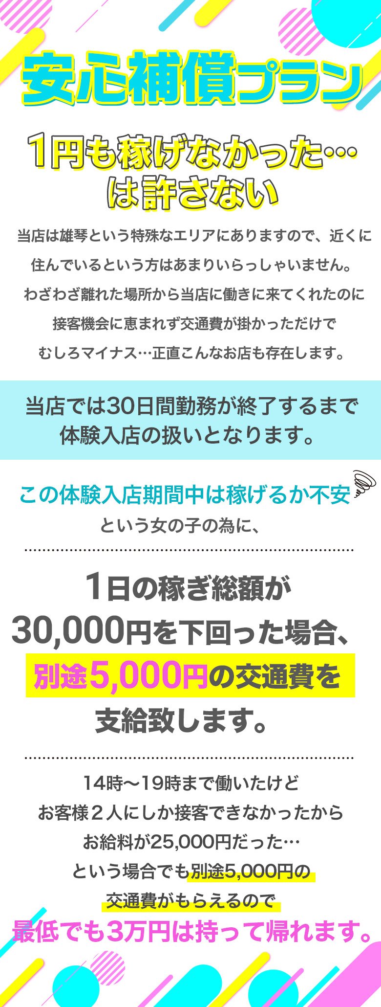 保証