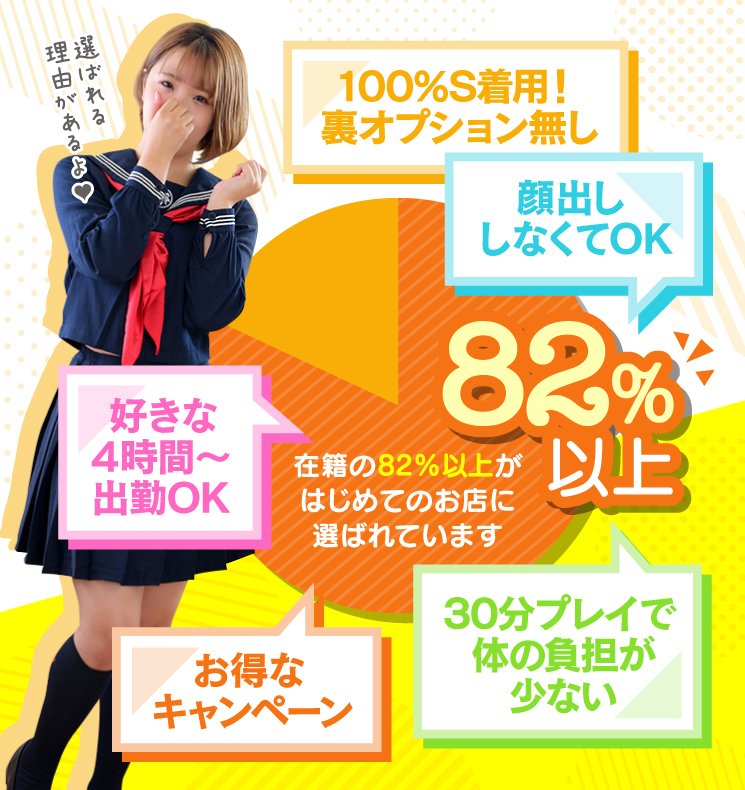 未経験