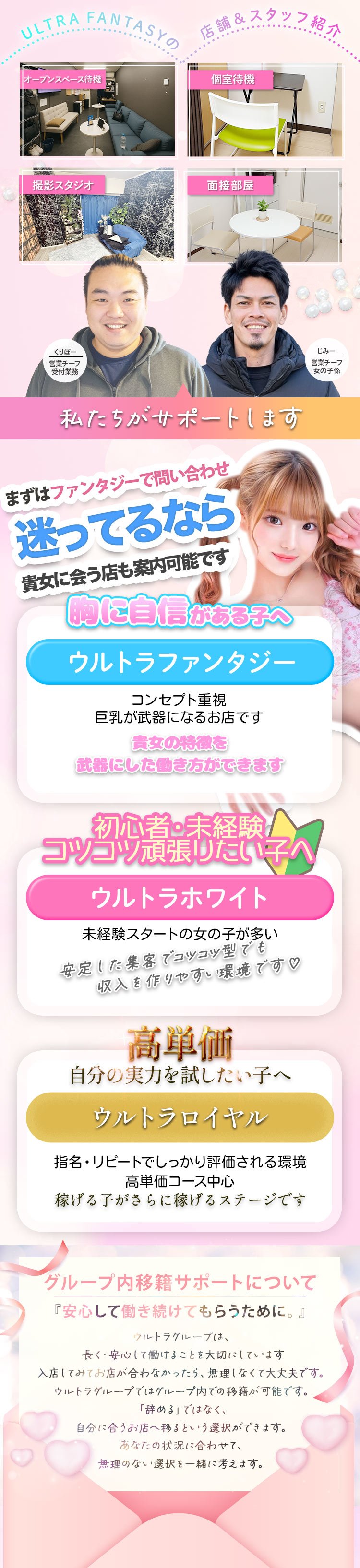 ウルトラファンタジーの客層・指名料・コース時間割合