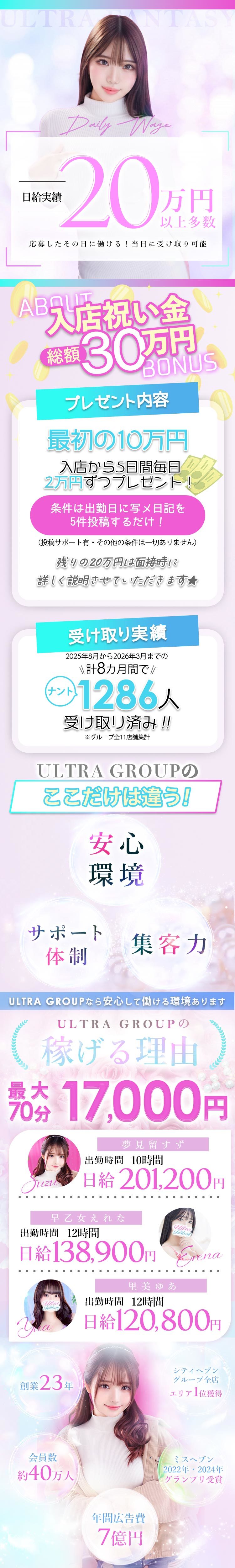 ウルトラファンタジー 体験入店フルバックキャンペーン 面接後すぐに体験入店OK 未経験者・経験者どちらもOK