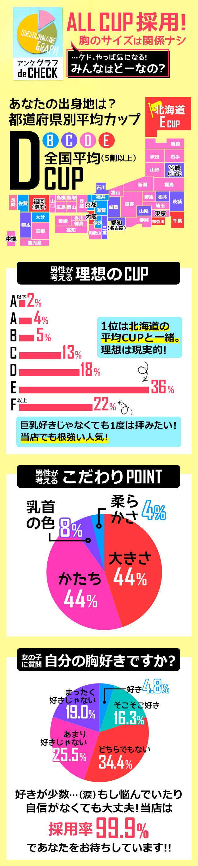 ちちざんまい女子求人