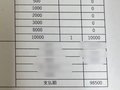 気になる女の子のお給料🧐