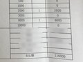リアルお給料🧐