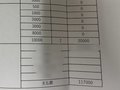 リアルお給料大公開