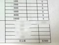 お給料大公開