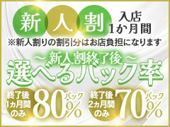新潟県内で有数の楼グループの熟女専門店です！<br />当店で一緒に頑張りましょう♪