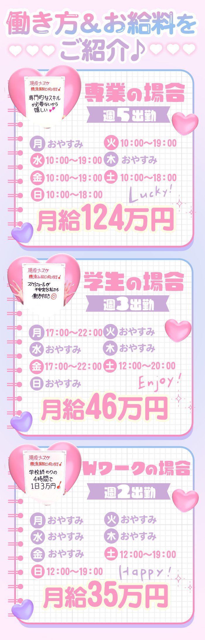 働き方＆お給料