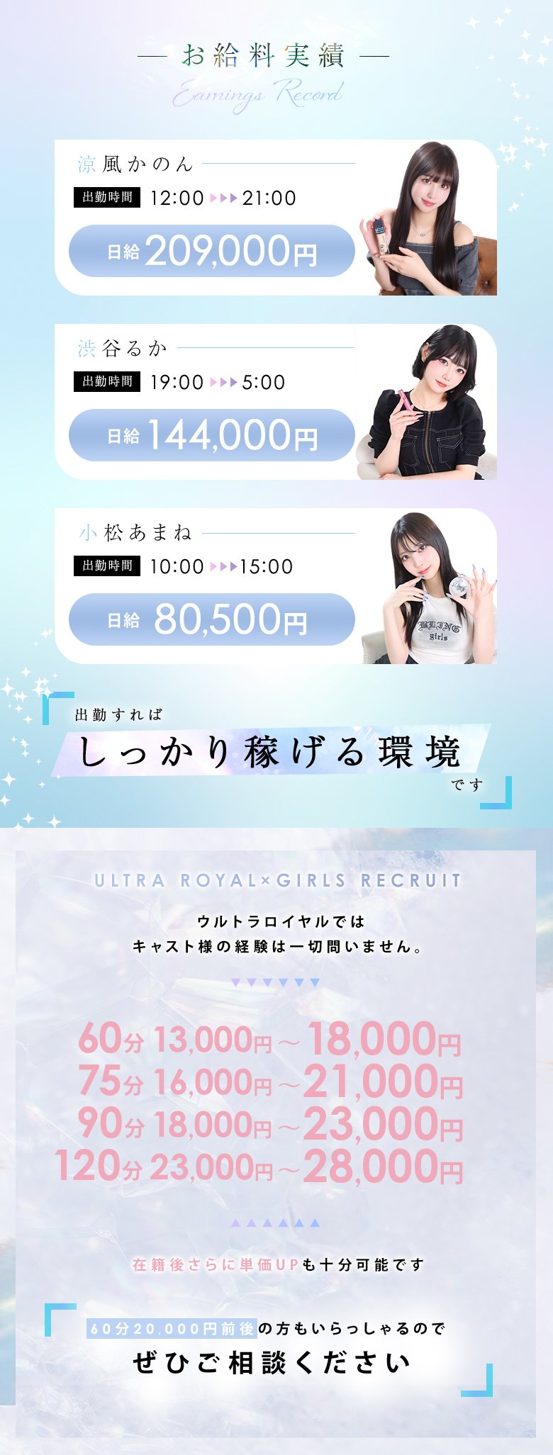 ウルトラロイヤル 給与実績 60分13000円~ 90分18000円~
