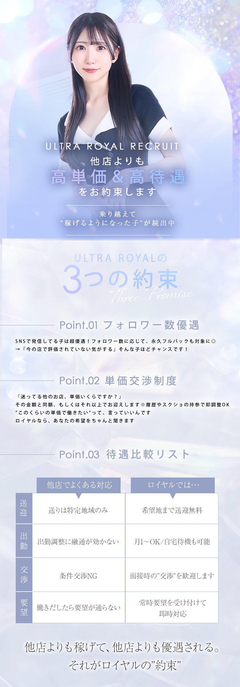 ウルトラロイヤル 他店より高単価・高待遇 SNSフォロワー優遇 単価交渉制度あり
