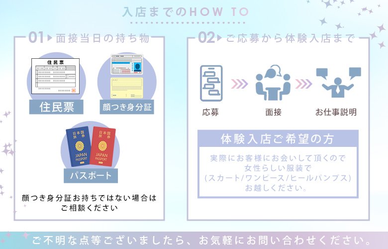 ウルトラロイヤル 入店までのHow To 面接・体験入店に必要なもの ご応募から体験入店までの流れ