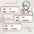 給与明細大公開♪♪♪　