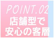 店舗型なので摘発のリスクなし!