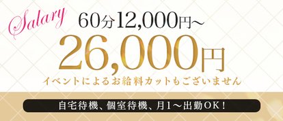 CLUB虎の穴　難波店