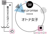 若いから稼げるなどのイメージは捨ててください。 30代40代の魅力を発揮して頂ければ大丈夫です♪