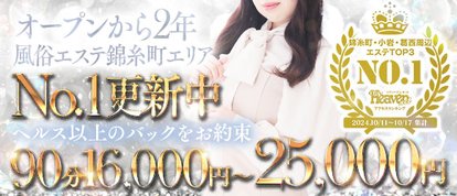 やみつきエステ錦糸町店