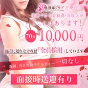 月200万円以上の収入も可能！<br />♡業界TOPクラスの高収入をお約束！<br />♡未経験スタートも在籍の7割<br />♡個別ロッカーも完備で私服出勤OK！