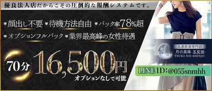 月の真珠 －五反田－
