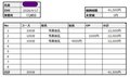 朝イチからでもしっかりお仕事入ります。