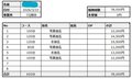 【給料明細】出稼ぎ12時間待機の場合🔥