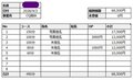 10時間待機の出稼ぎさんも保証なしでしっかり稼げてます✨✨