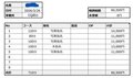 【在籍】無理のないシフトで待機なし稼働を実現します♪