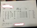 5万円オーバーこんなに稼げちゃう！！
