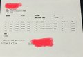 キャスト給料大公開！安心の収入システム