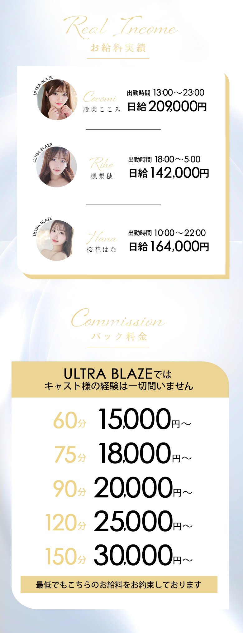 ウルトラブレイズ 給与実績 60分15000円～ 75分18000円～ 90分20000円～ 120分25000円～ 180分30000円～