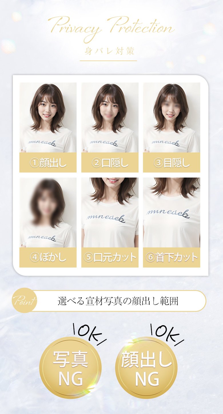 ウルトラブレイズ 身バレ対策の説明 安心して働ける環境