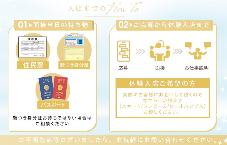 ウルトラブレイズ 入店までのHow To 面接・体験入店に必要なもの ご応募から体験入店までの流れ