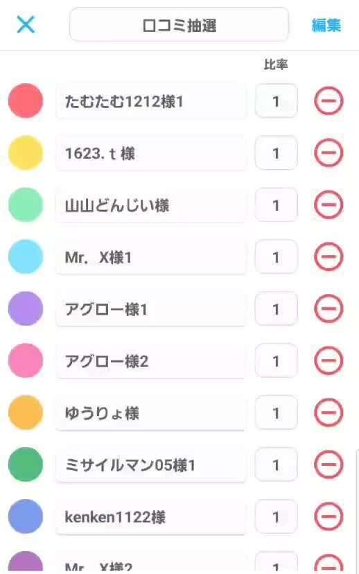 サムネイル