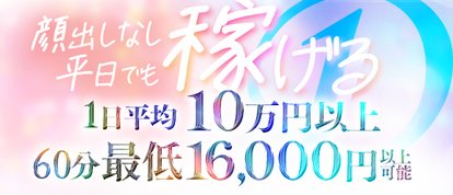 Cinderella Collection~シンデレラコレクション~