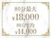 🌻エリア屈指の高額バックを誇る人妻店グループで一緒に働きませんか？当グループは20代・30代・40代・50代まで幅広く採用率90％以上！頑張りに応じて都度、バックが上がるシステムの為エリアトップクラスの高収入を実現出来ます♡