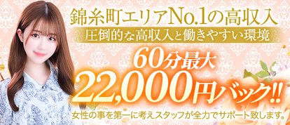 Chloe錦糸町店 S級素人清楚系デリヘル