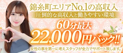 Chloe錦糸町店 S級素人清楚系デリヘル