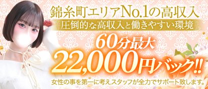 Chloe錦糸町店 S級素人清楚系デリヘル