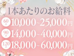 女性1人1人に合わせたお給料システム！<br />『未経験だからまずは低めから始めたい』<br />『前のお店より高い方がいい』<br />『60分は低くても120分以上は高くしてほしい』などなど、希望の金額があればご相談ください！<br />さらにバックに上限はありません！！<br />毎月お給料アップも可能です！