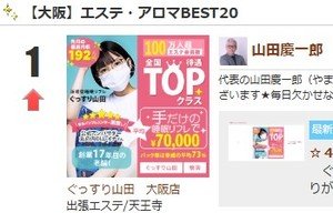 ☆４冠達成☆多くの女性を魅了するぐっすり山田☆
