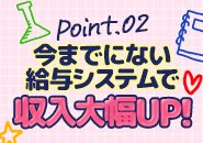 サポート費用と雑費のみ、お店が頂きます♪