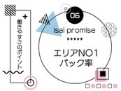 　どこにも負けない高待遇を準備しております。
