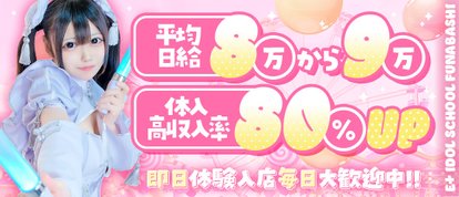 E+アイドルスクール千葉・栄町店