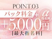 誰でもお仕事初日から高額バック保証！しっかり稼いでいただけます！