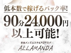 あ