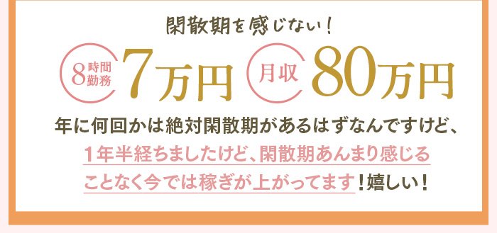 お給料