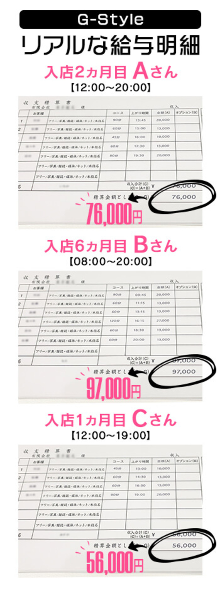 ☆川崎・京都グループ「クリスタル京都南町店」利用券￥12,000分(無期限有効) - 遊園地/テーマパーク